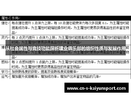 从社会属性与竞技功能探析建业俱乐部的组织性质与发展作用 从社会属性与竞技功能探析建业俱乐部的组织性质与发展作用