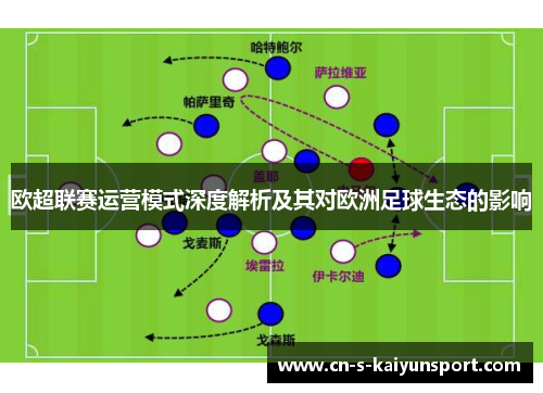 欧超联赛运营模式深度解析及其对欧洲足球生态的影响 欧超联赛运营模式深度解析及其对欧洲足球生态的影响
