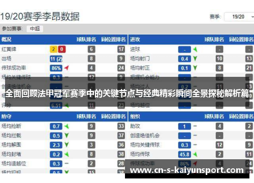 全面回顾法甲冠军赛季中的关键节点与经典精彩瞬间全景探秘解析篇