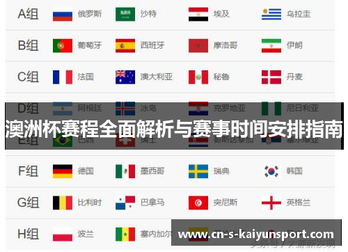 澳洲杯赛程全面解析与赛事时间安排指南 澳洲杯赛程全面解析与赛事时间安排指南