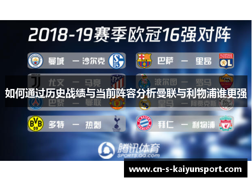 如何通过历史战绩与当前阵容分析曼联与利物浦谁更强