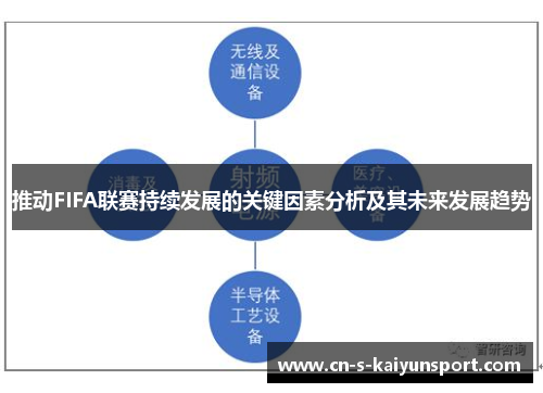 推动FIFA联赛持续发展的关键因素分析及其未来发展趋势