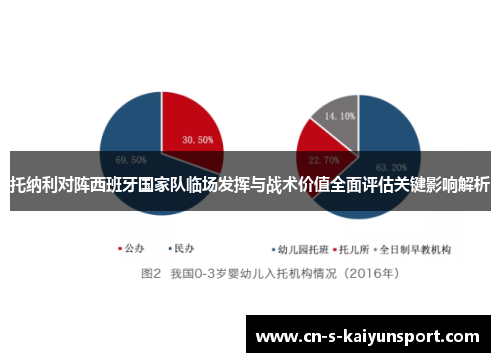托纳利对阵西班牙国家队临场发挥与战术价值全面评估关键影响解析 托纳利对阵西班牙国家队临场发挥与战术价值全面评估关键影响解析
