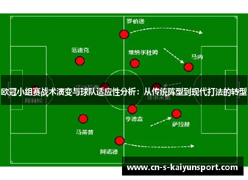 欧冠小组赛战术演变与球队适应性分析:从传统阵型到现代打法的转型 欧冠小组赛战术演变与球队适应性分析:从传统阵型到现代打法的转型