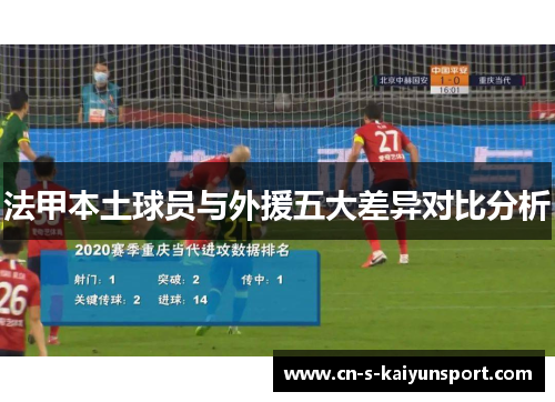 法甲本土球员与外援五大差异对比分析 法甲本土球员与外援五大差异对比分析